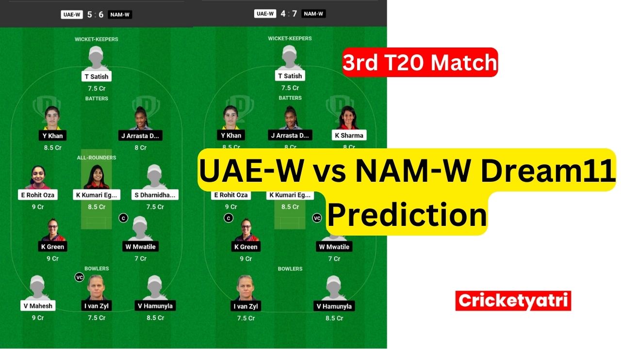 UAE-W vs NAM-W Dream11