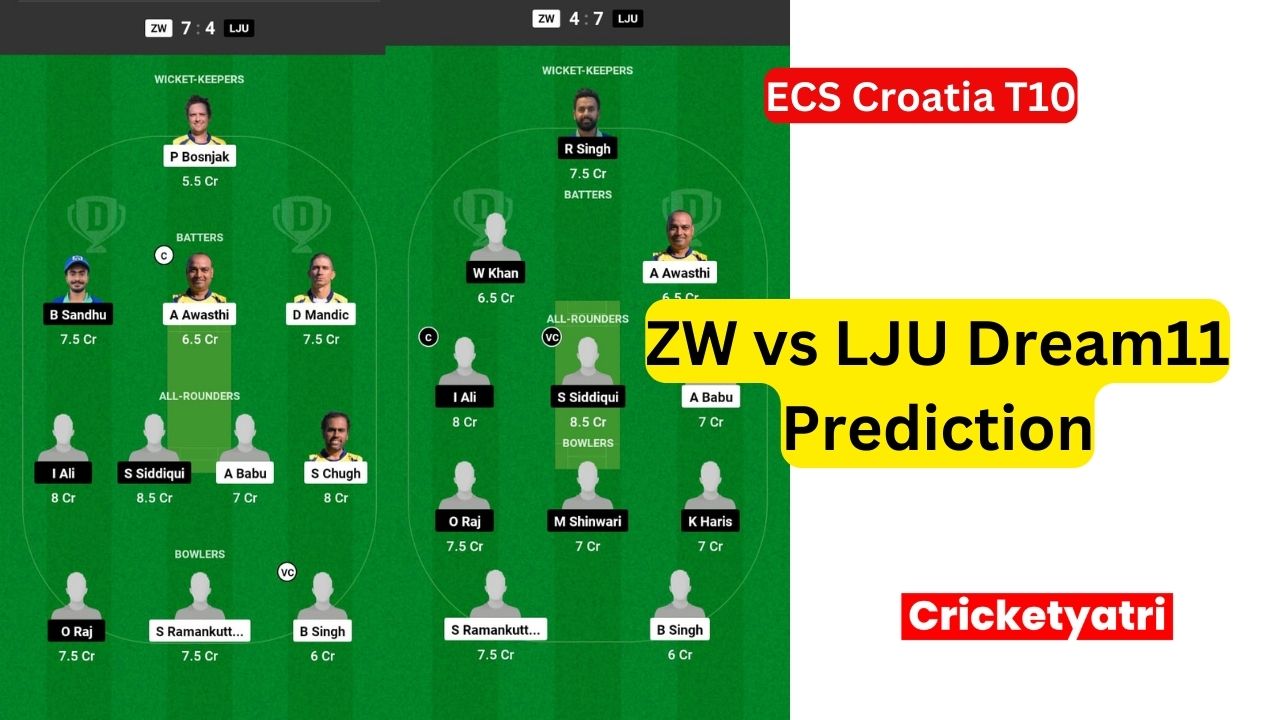 ZW vs LJU Dream11