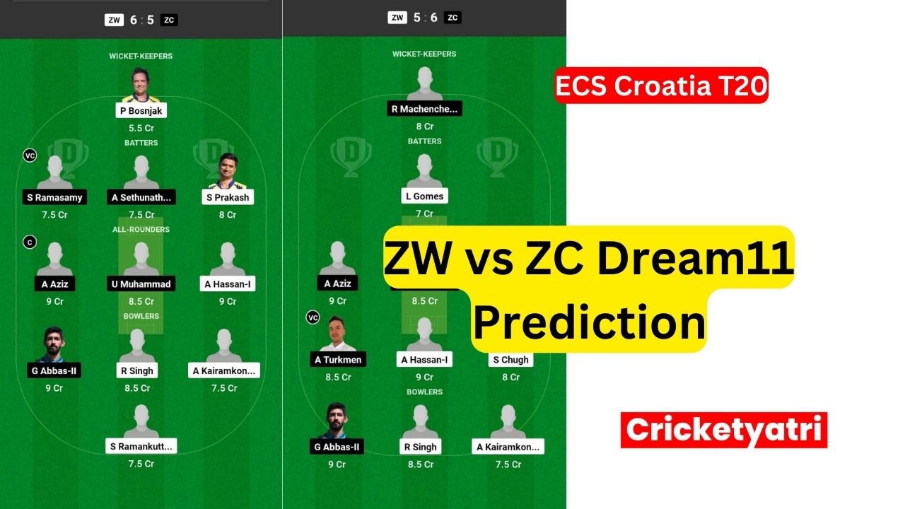 ZW vs ZC Dream11