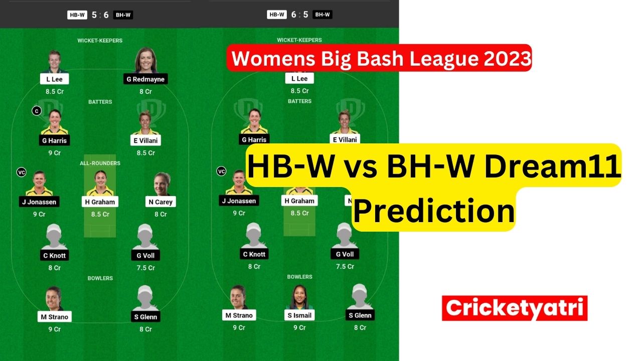 HB-W vs BH-W Dream11