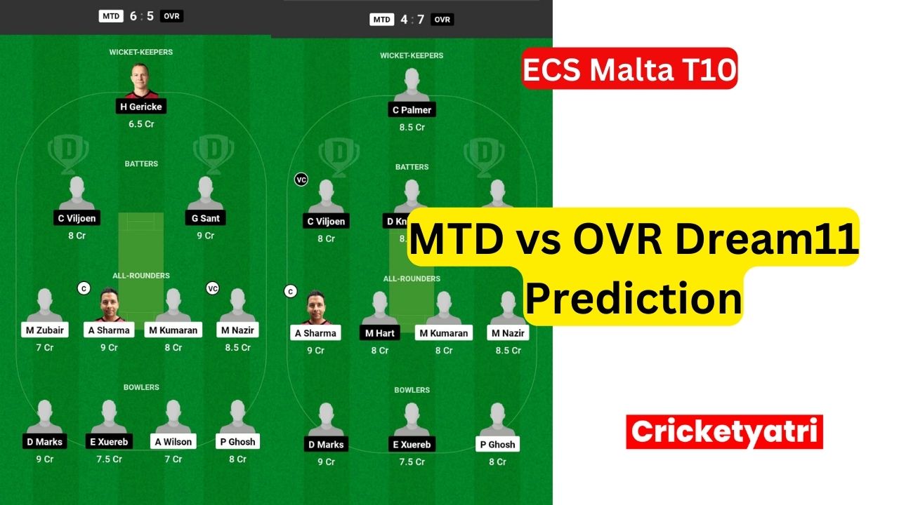 MTD vs OVR Dream11