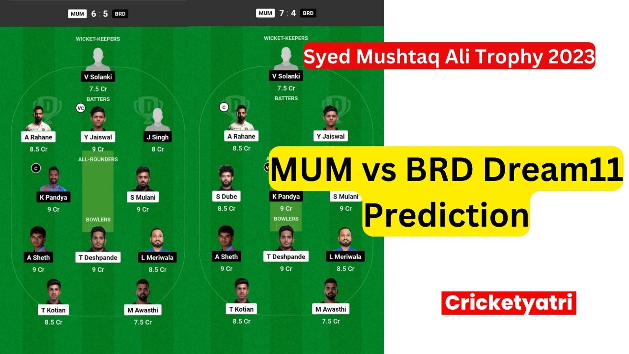 MUM vs BRD Dream11