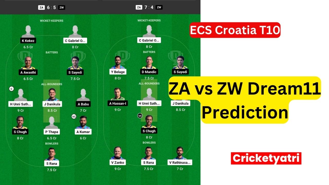 ZA vs ZW Dream11