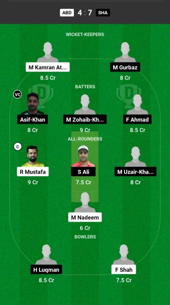 ABD vs SHA Dream11