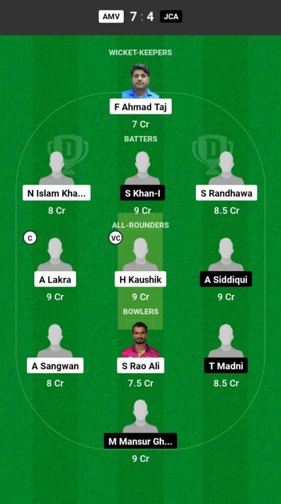 AMV vs JCA Dream11