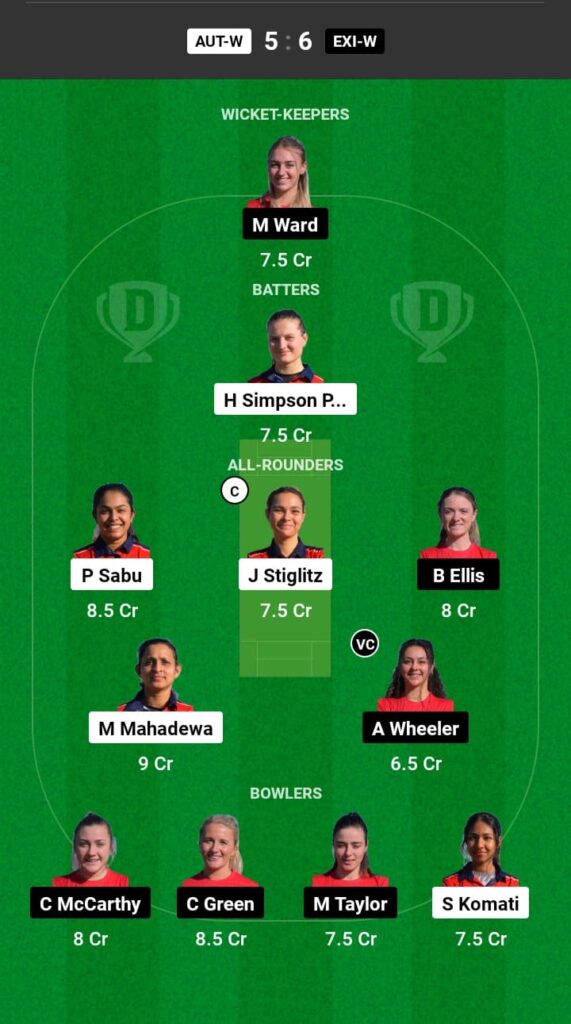 AUT-W vs EXI-W Dream11 