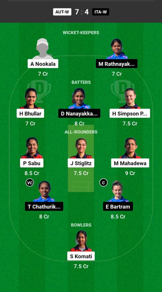 AUT-W vs ITA-W Dream11