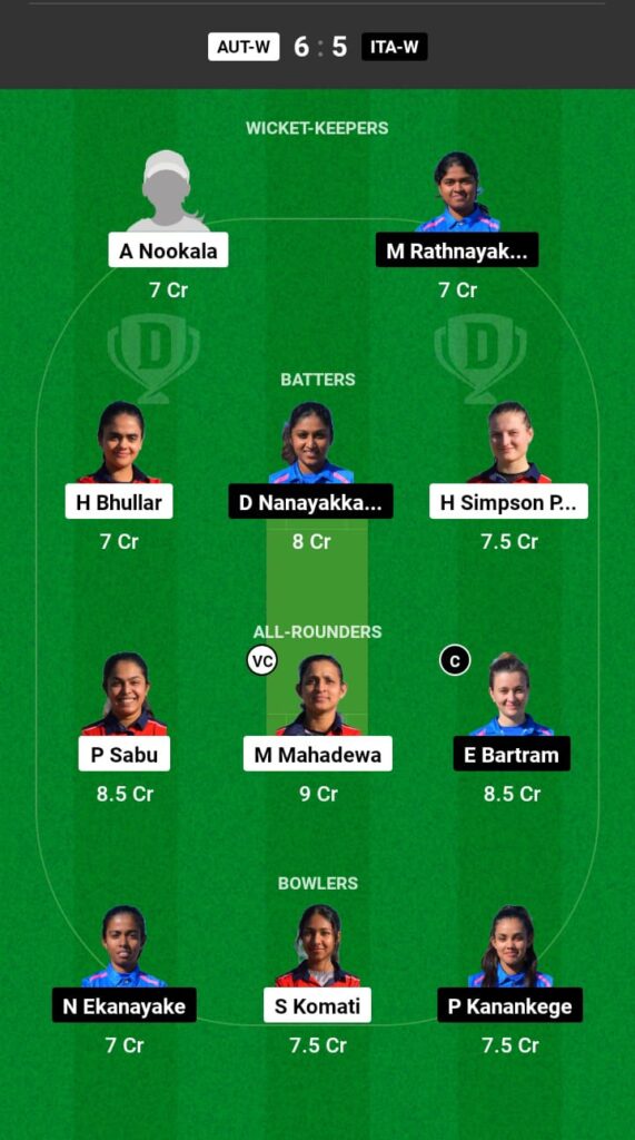 AUT-W vs ITA-W Dream11