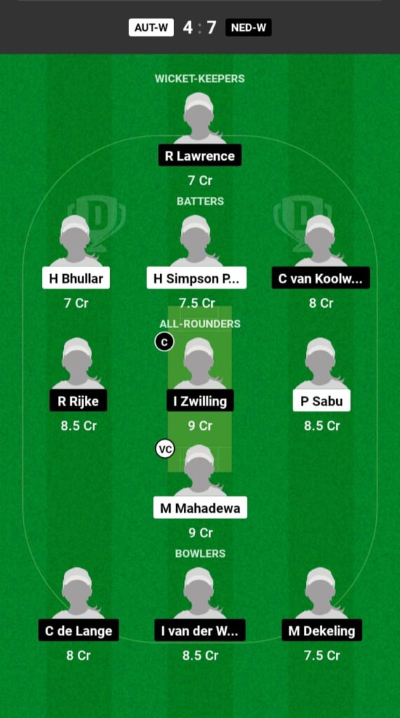 AUT-W vs NED-W Dream11