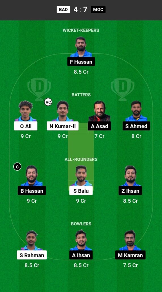 BAD vs MGC Dream11