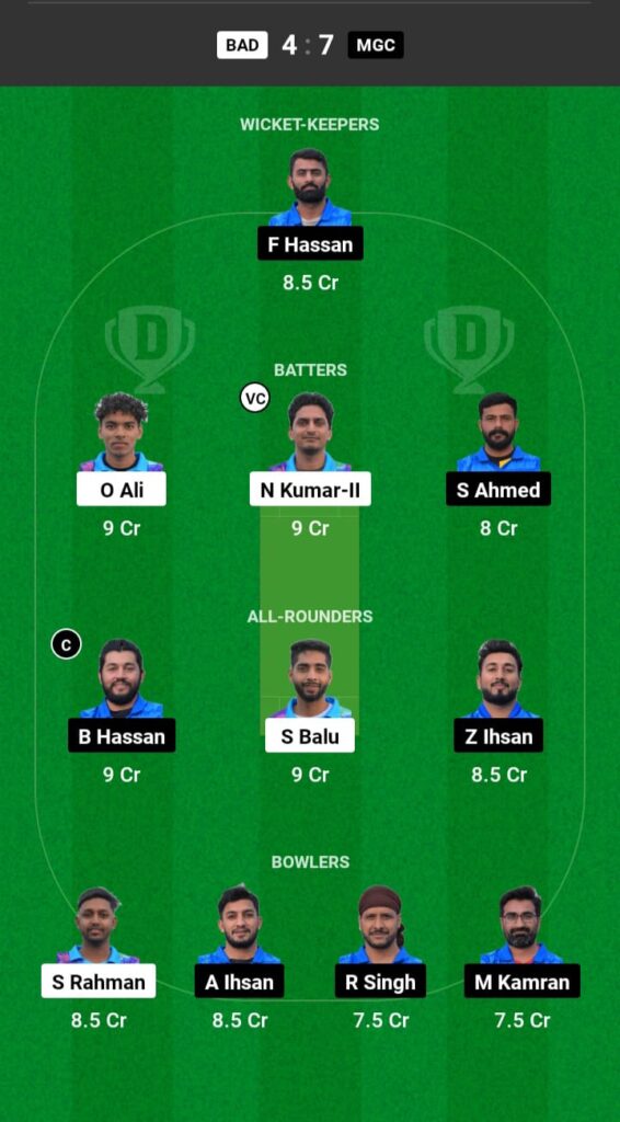 BAD vs MGC Dream11