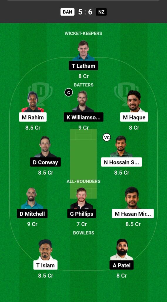 BAN vs NZ Dream11 Prediction