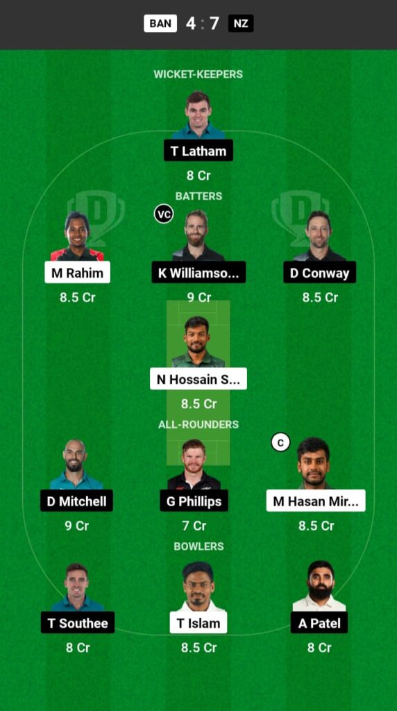 BAN vs NZ Dream11 Prediction