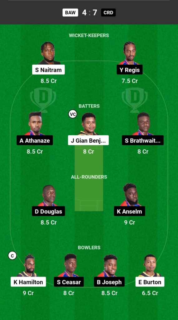 BAW vs CRD Dream11