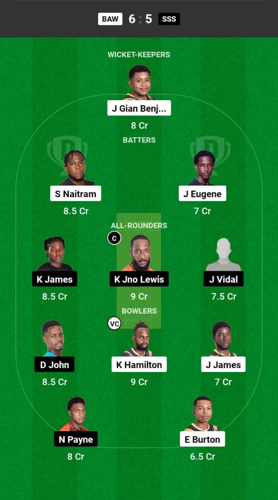 BAW vs SSS Dream11