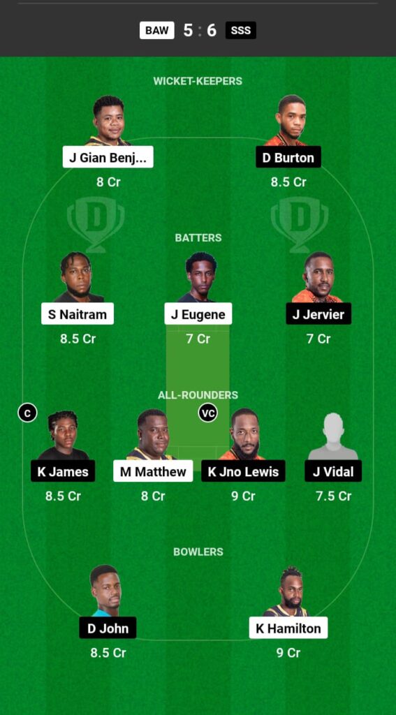 BAW vs SSS Dream11