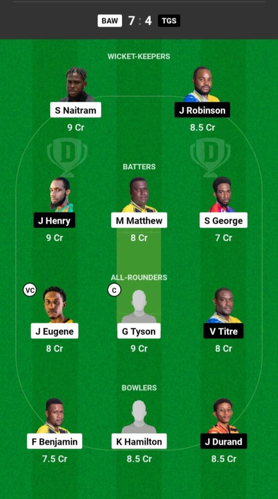 BAW vs TGS Dream11