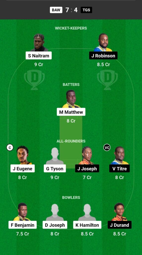 BAW vs TGS Dream11