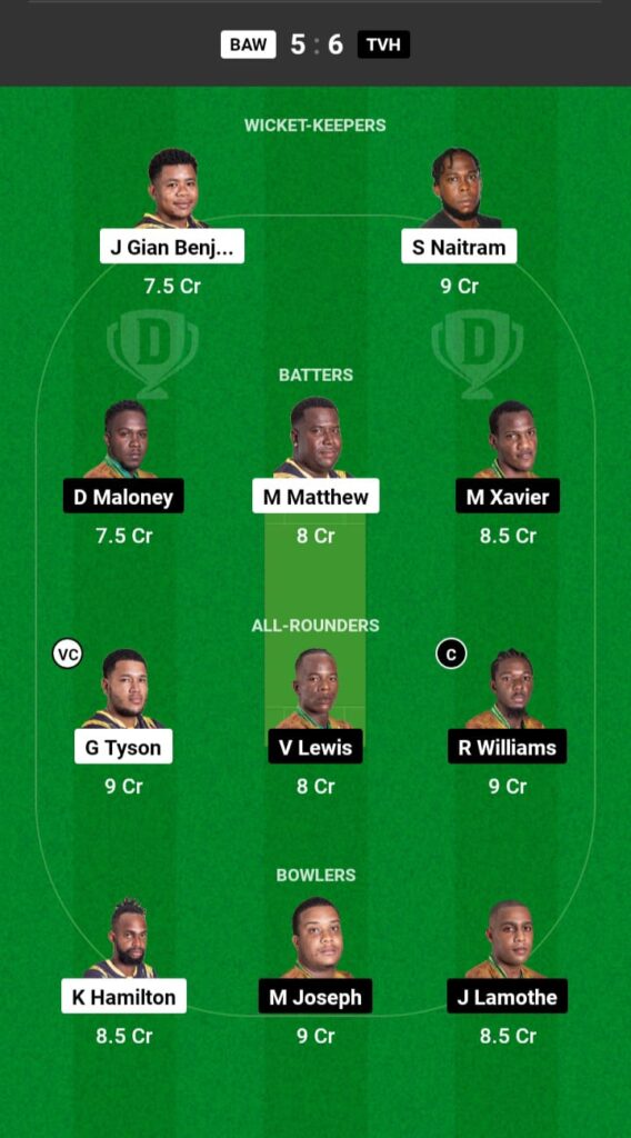 BAW vs TVH Dream11