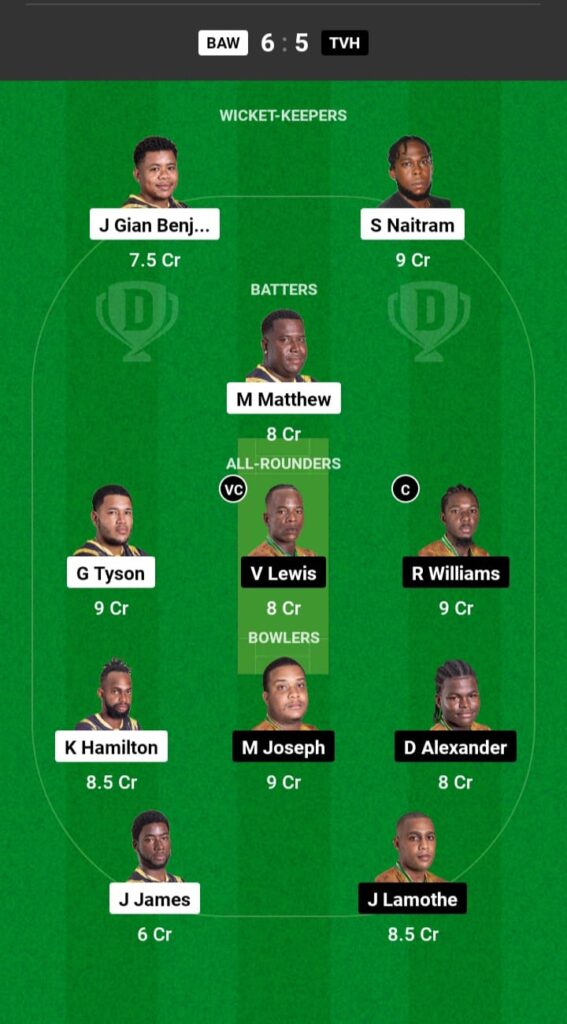 BAW vs TVH Dream11