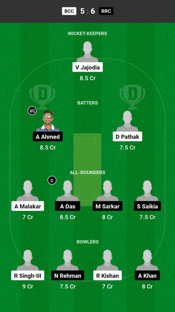 BCC vs RRC Dream11