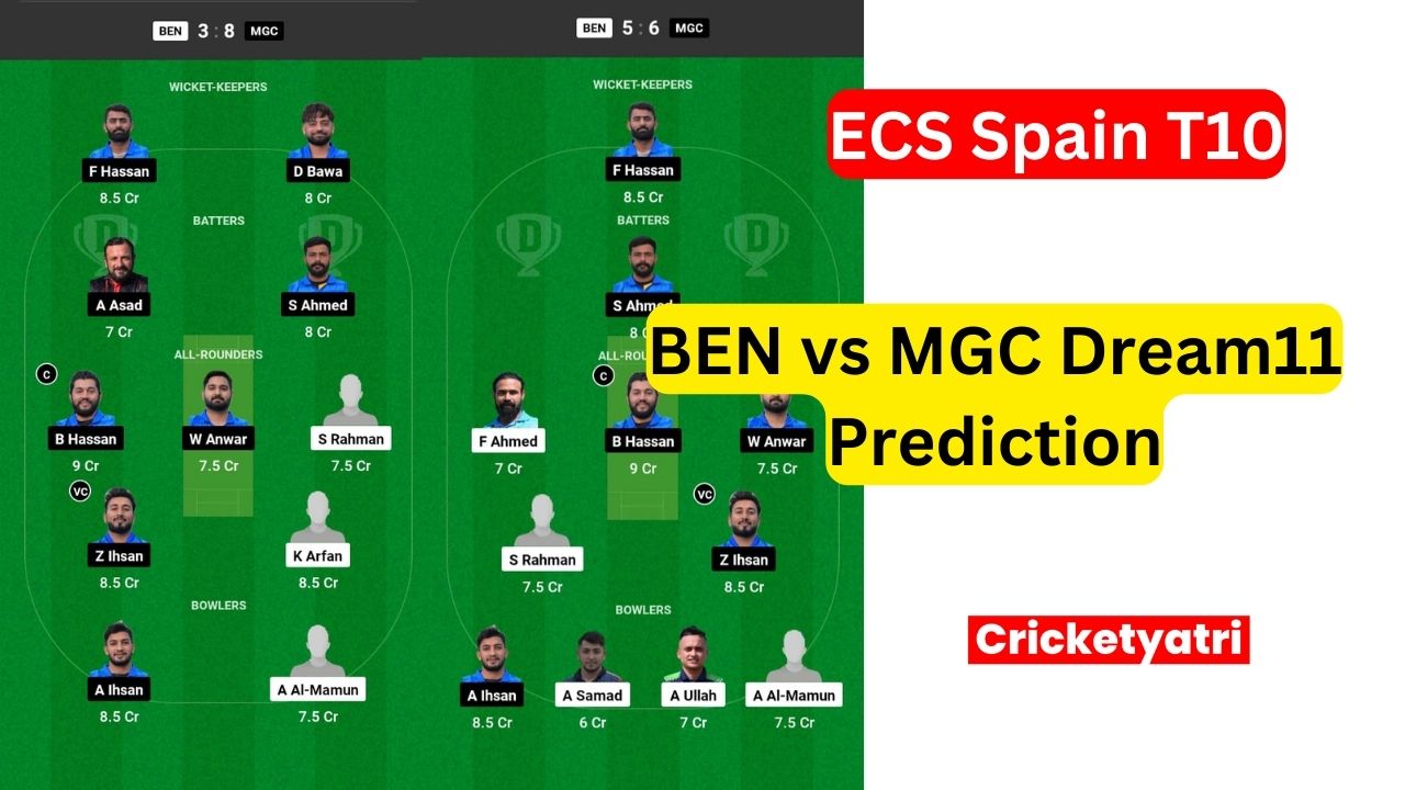 BEN vs MGC Dream11 Prediction