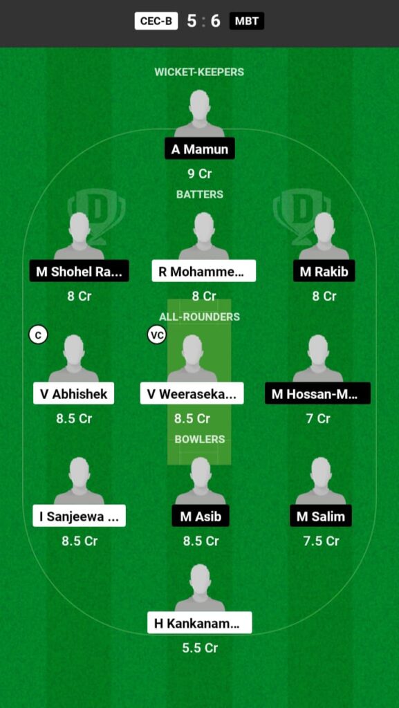 CEC-B vs MBT Dream11