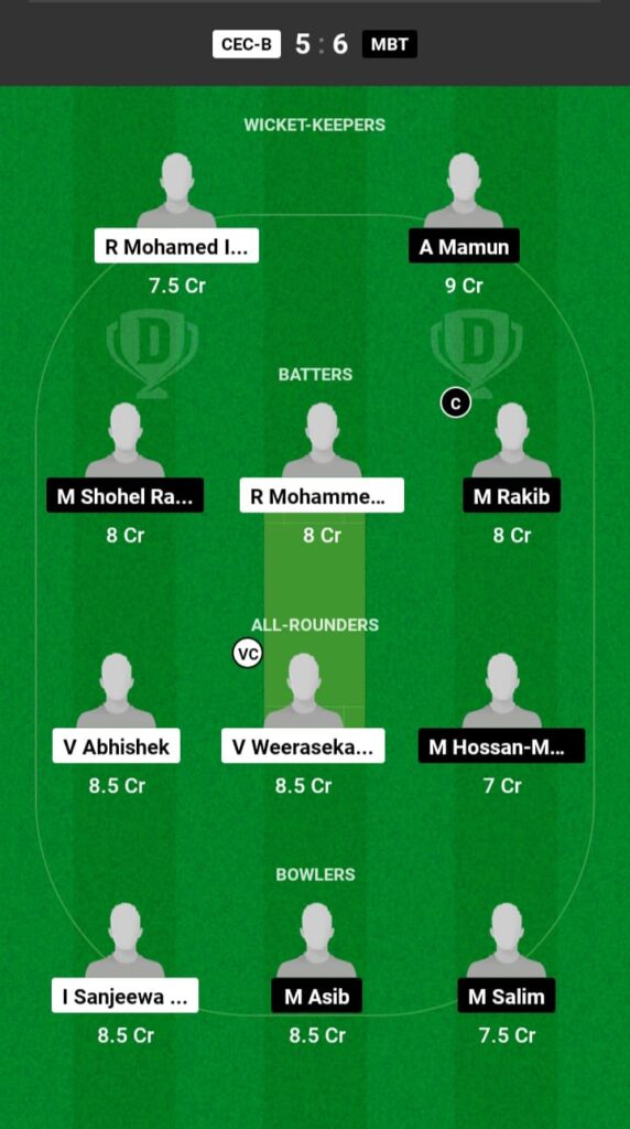 CEC-B vs MBT Dream11