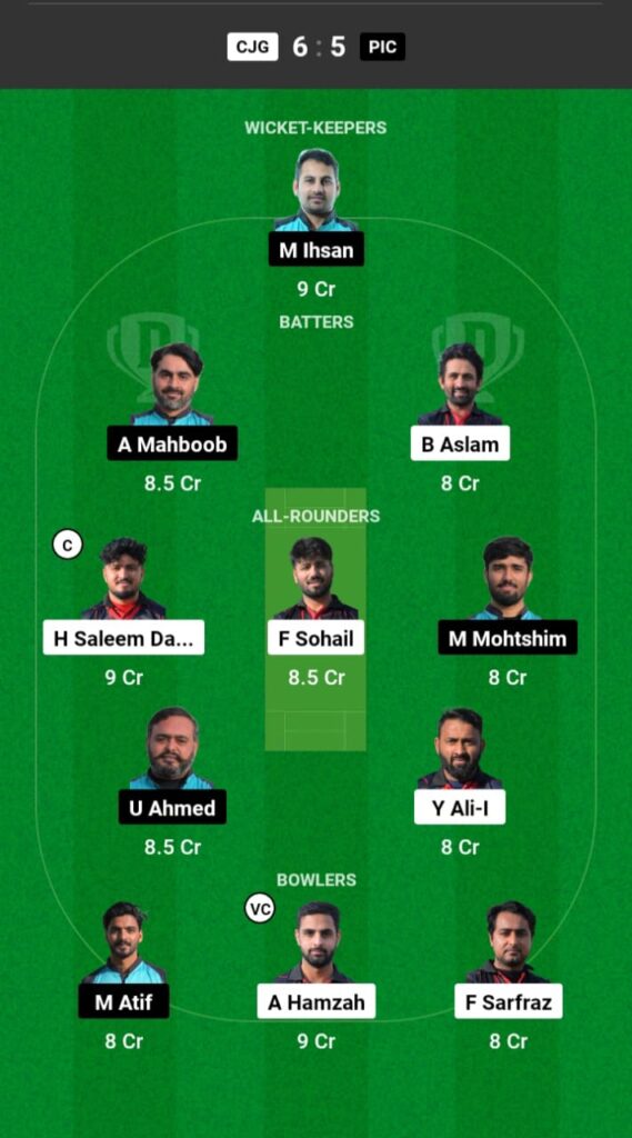 CJG vs PIC Dream11