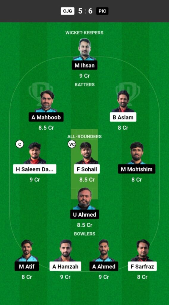 CJG vs PIC Dream11