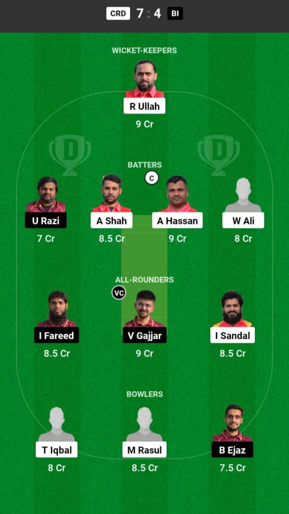 CRD vs BI Dream11 Prediction