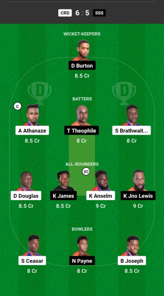 CRD vs SSS Dream11