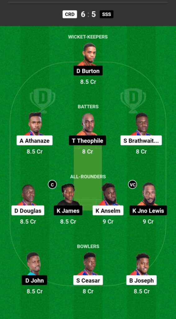 CRD vs SSS Dream11