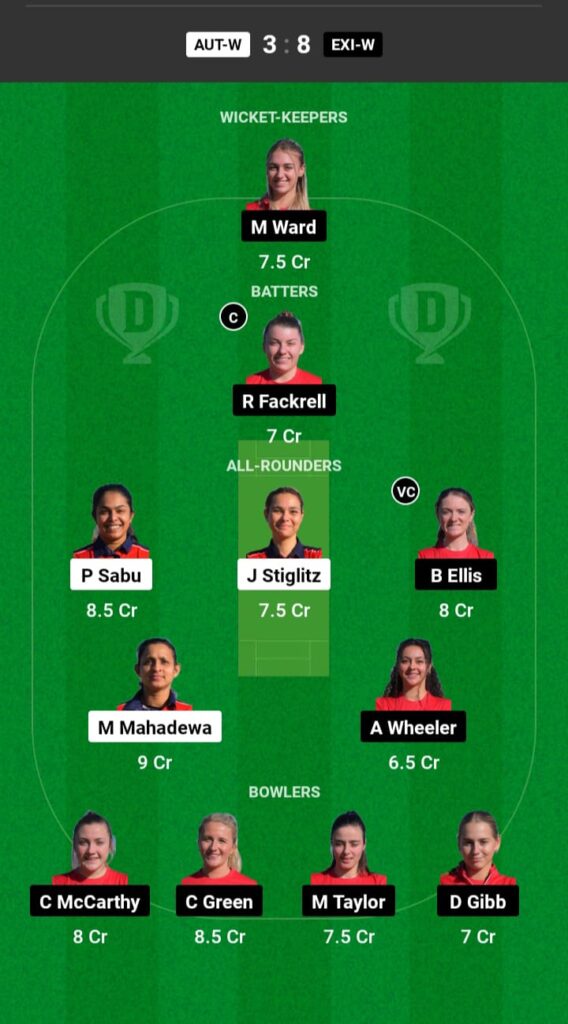 AUT-W vs EXI-W Dream11 