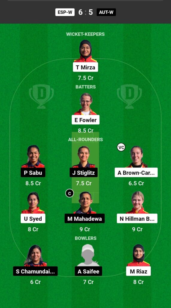 ESP-W vs AUT-W Dream11