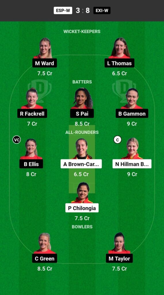 ESP-W vs EXI-W Dream11