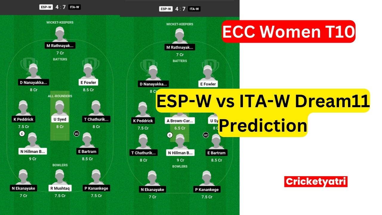 ESP-W vs ITA-W Dream11