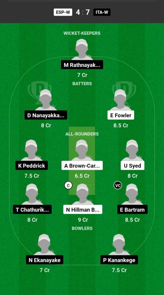 ESP-W vs ITA-W Dream11