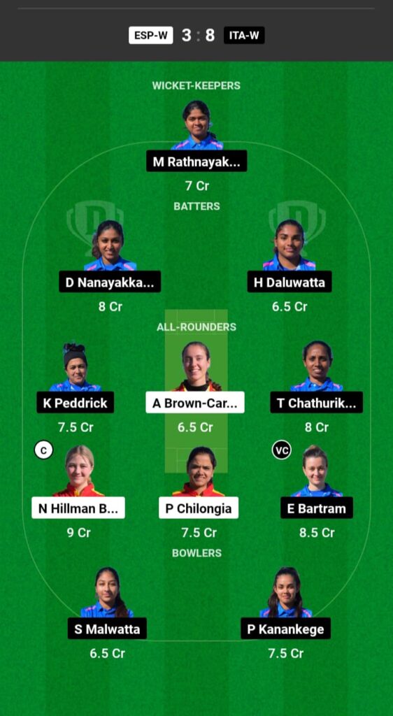 ESP-W vs ITA-W Dream11