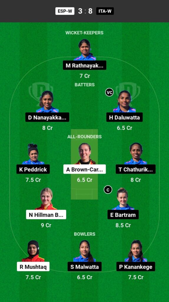 ESP-W vs ITA-W Dream11