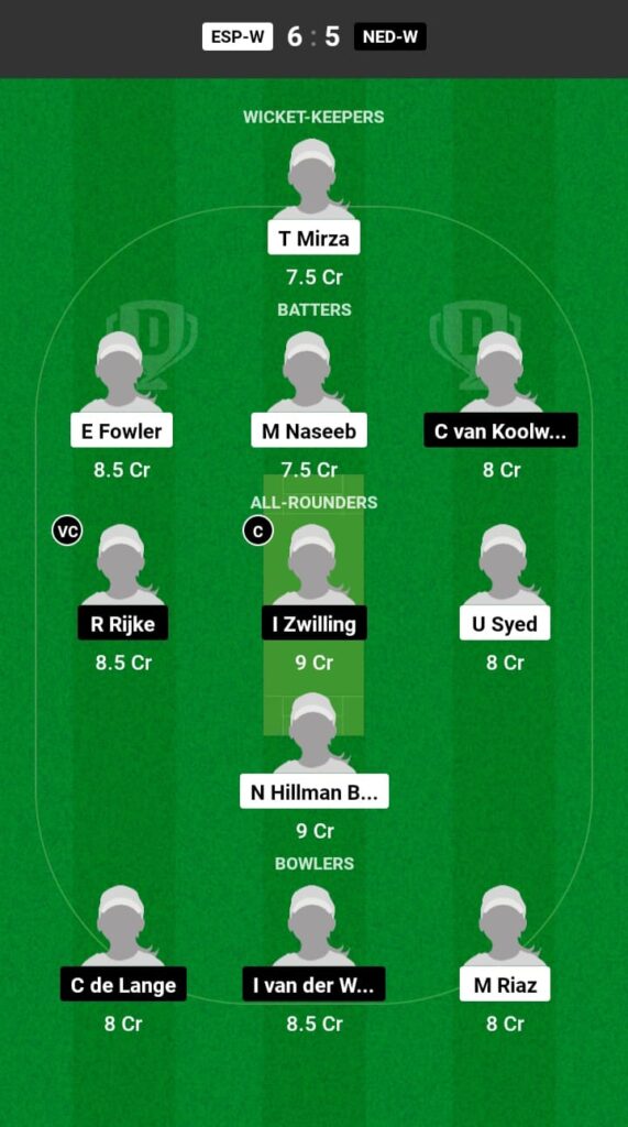 ESP-W vs NED-W Dream11