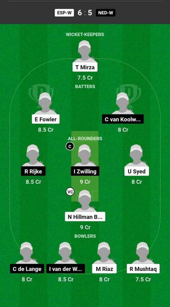 ESP-W vs NED-W Dream11