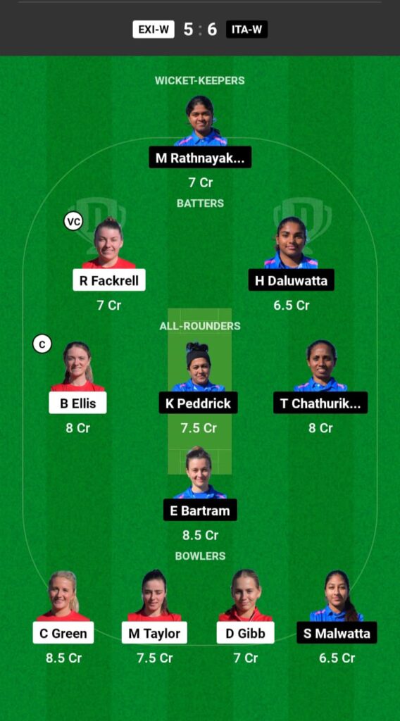 EXI-W vs ITA-W Dream11