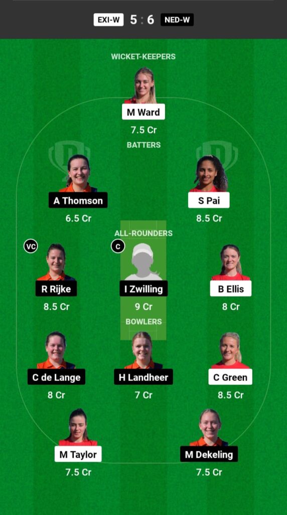 EXI-W vs NED-W Dream11