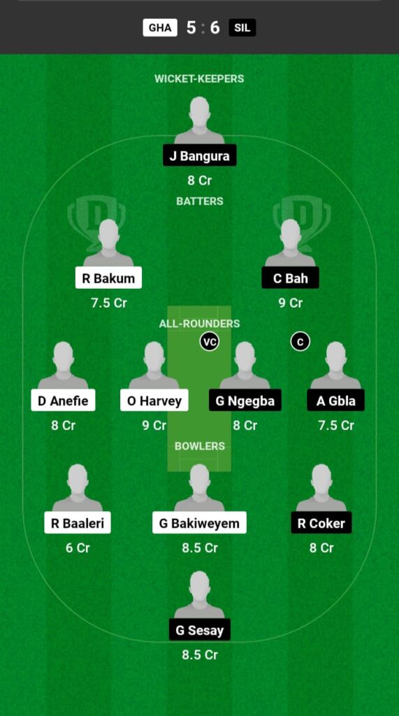 GHA vs SIL Dream11