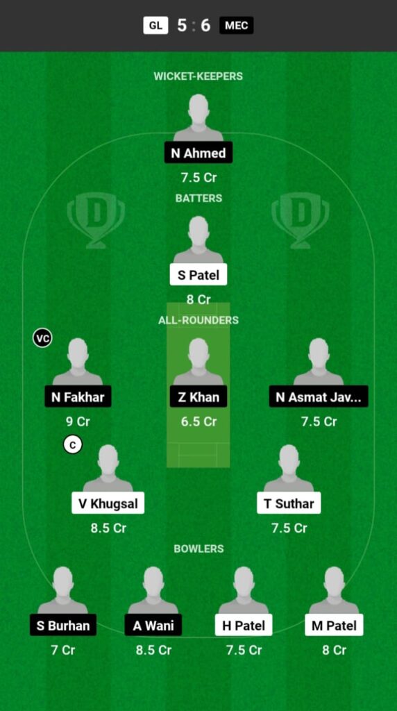 GL vs MEC Dream11