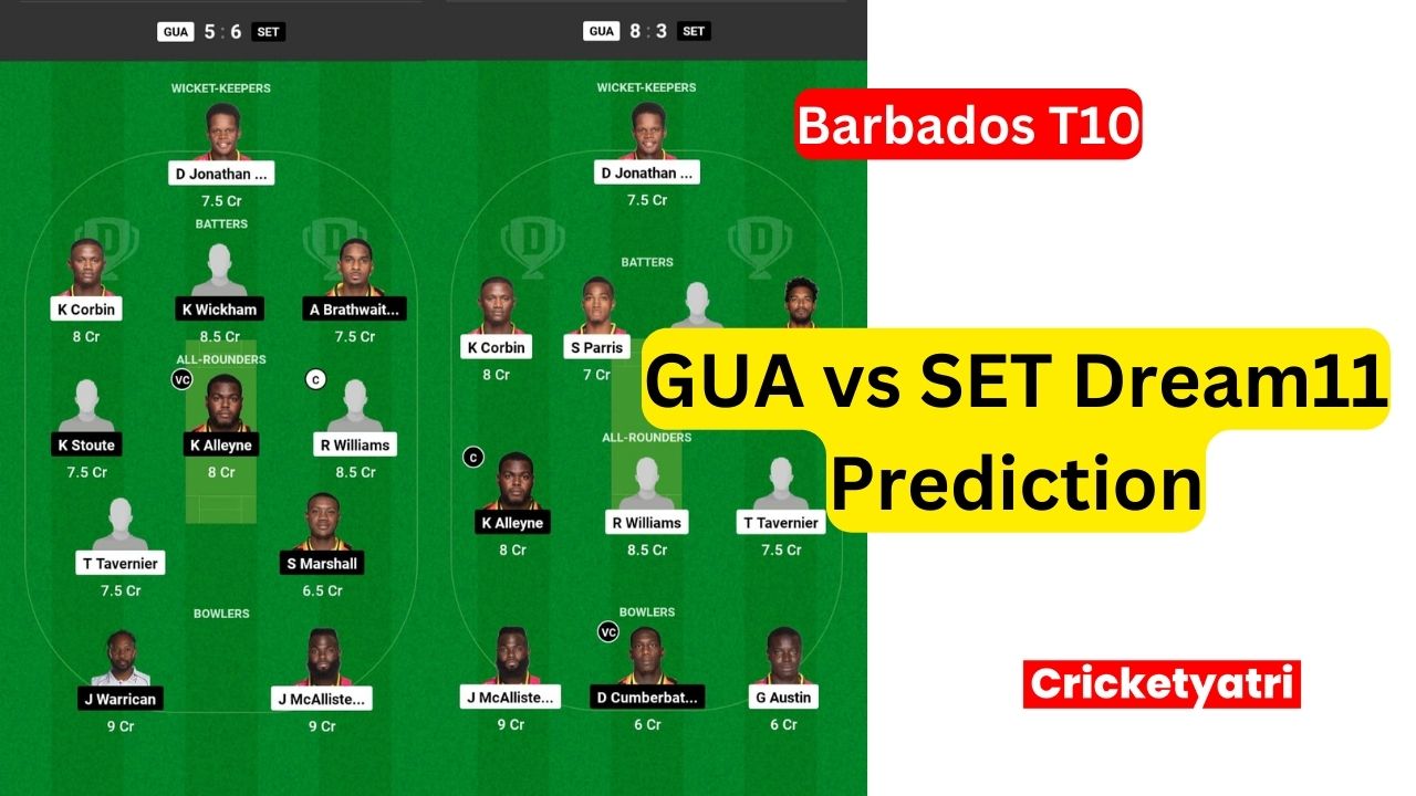 GUA vs SET Dream11