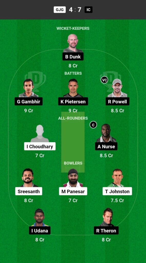 GUJ vs IC Dream11