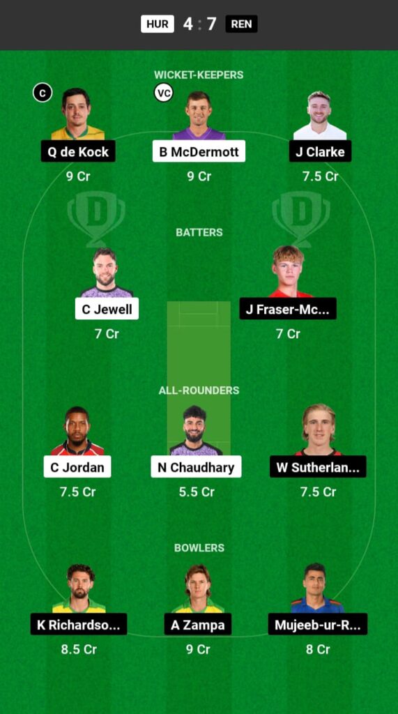 HUR vs REN Dream11