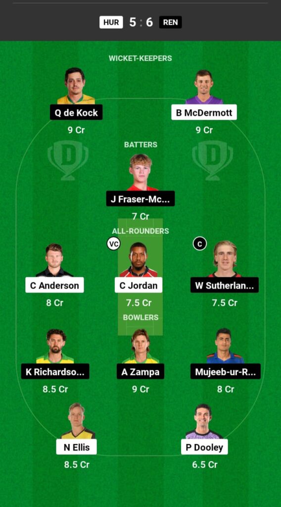 HUR vs REN Dream11